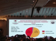  Gelar Simposium, Prabowo-Sandi Tolak Penghitungan Suara KPU