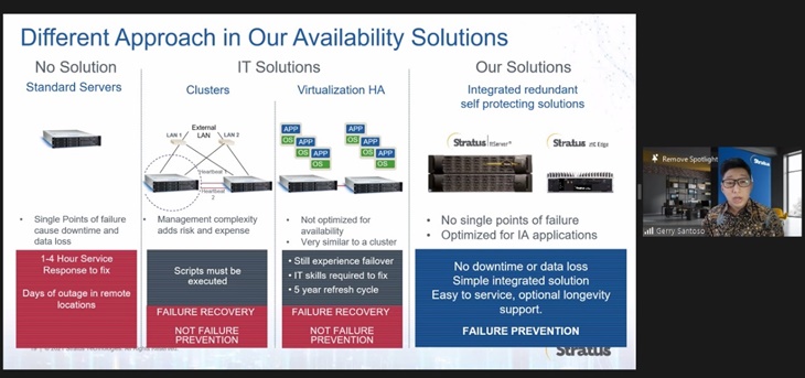 Pentingnya Edge Computing untuk Industri 4.0 di Indonesia