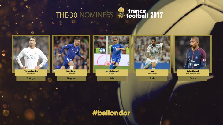 Inilah Daftar Lengkap Nominasi Ballon d'Or 2017