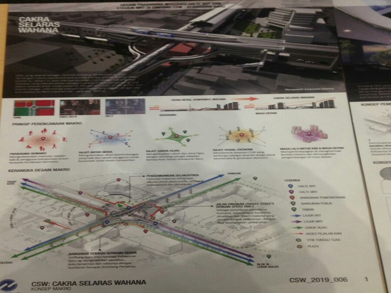 Desain Cakra Selaras Wahana Pemprov DKI Jakarta