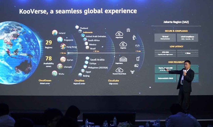 Huawei dan IDA Buka Jalur Produktivitas dan Inovasi Bagi Industri Media Digital