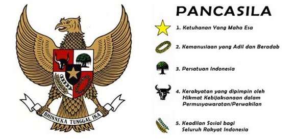 Polisi Selidiki Vidio Yang Diduga Hina Lambang Negara