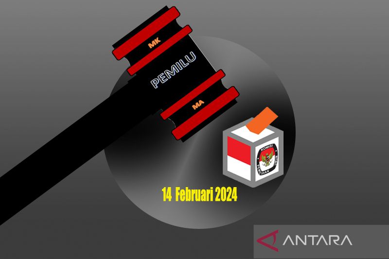 Perubahan Sistem Bakal Robohkan Tahapan Pemilu 2024 