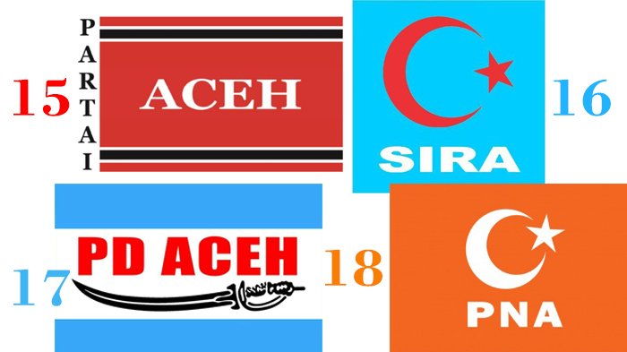 Daftar nama Parpol Lokal Aceh