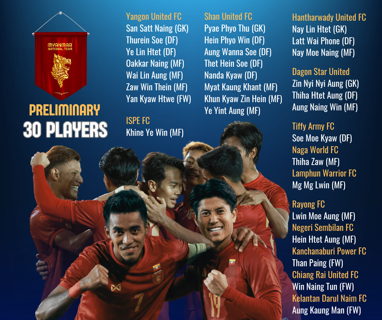 Klub Lokal Akan Uji Timnas Myanmar Sebelum Bentrok dengan Indonesia di Piala AFF 2024