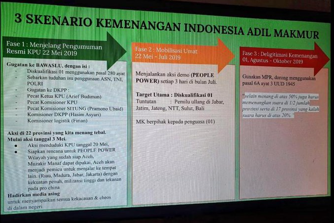 Tiga Skenario 'Kerusuhan' Usai Pemilu, BPN: Hoax!