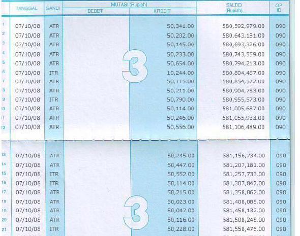 Delapan Kepala Daerah Disinyalir Miliki Rekening Gendut