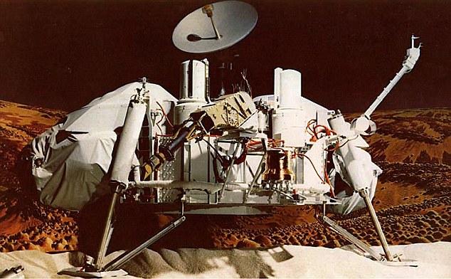 Fakta Baru Aktivitas NASA Di Planet Mars