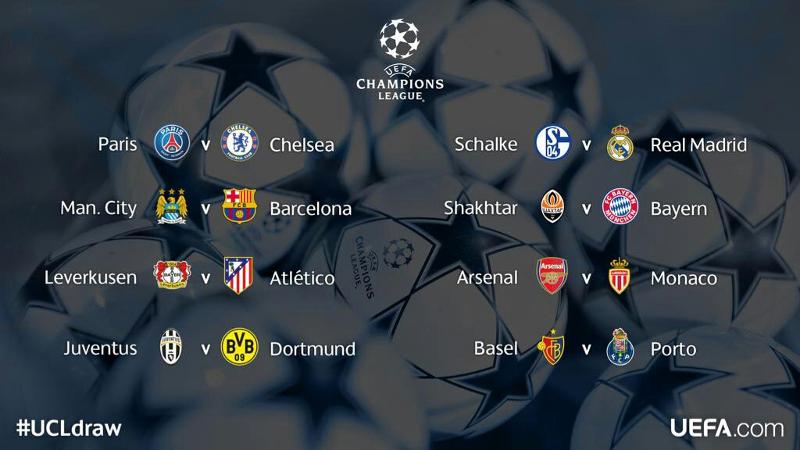 Hasil Undian 16 Besar Liga Champions 