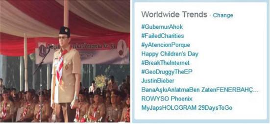 Hastag #GubernurAhok Jadi Trending Topic Di Twitter