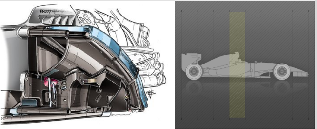 Mercedes F1 W05 Hybrid - Perubahan pada Lorong Udara Samping
