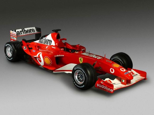 Modifikasi F1: Persiapan 2015