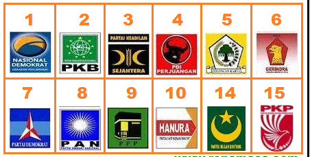 Survei Cyrus : Publik Ingin Tokoh Muda Pimpin Parpol